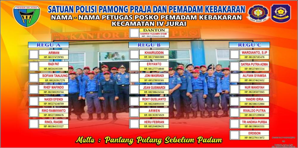 Daftar Nama-Nama Pemadam